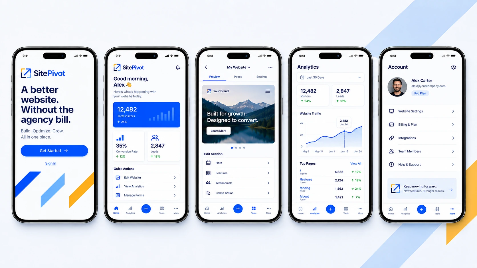 SitePivot digital product interface and UI guidelines